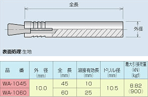 溶接用アンカー（本体打込式）の仕様